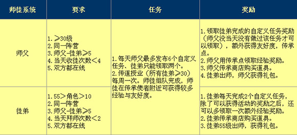 u=330306314,2457021086&fm=26&gp=0.jpg