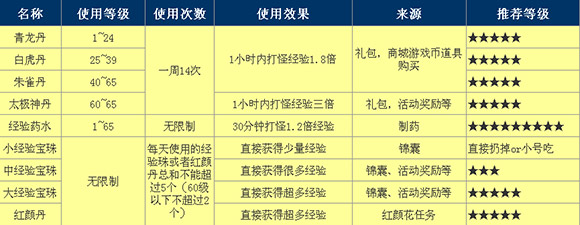 u=608996464,1056839919&fm=26&gp=0 (1).jpg